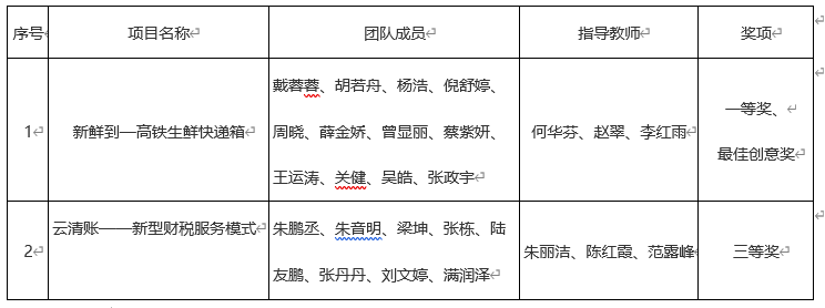 QQ图片20200902221142.png