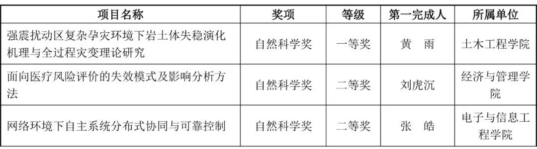 微信图片_20211202151035.jpg