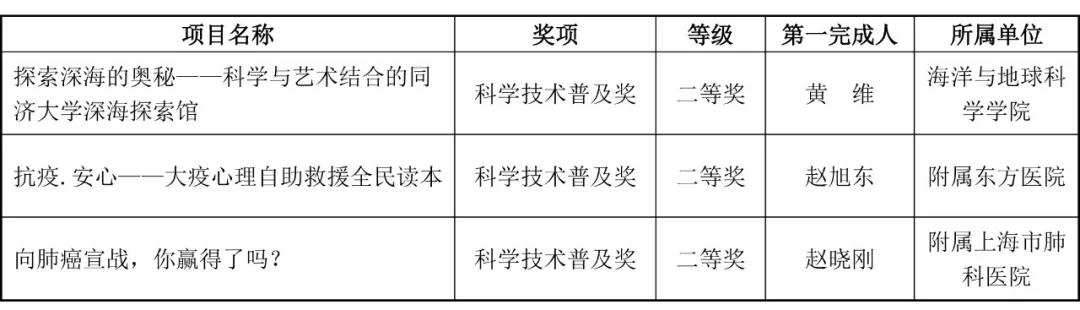 微信图片_20211202151157.jpg