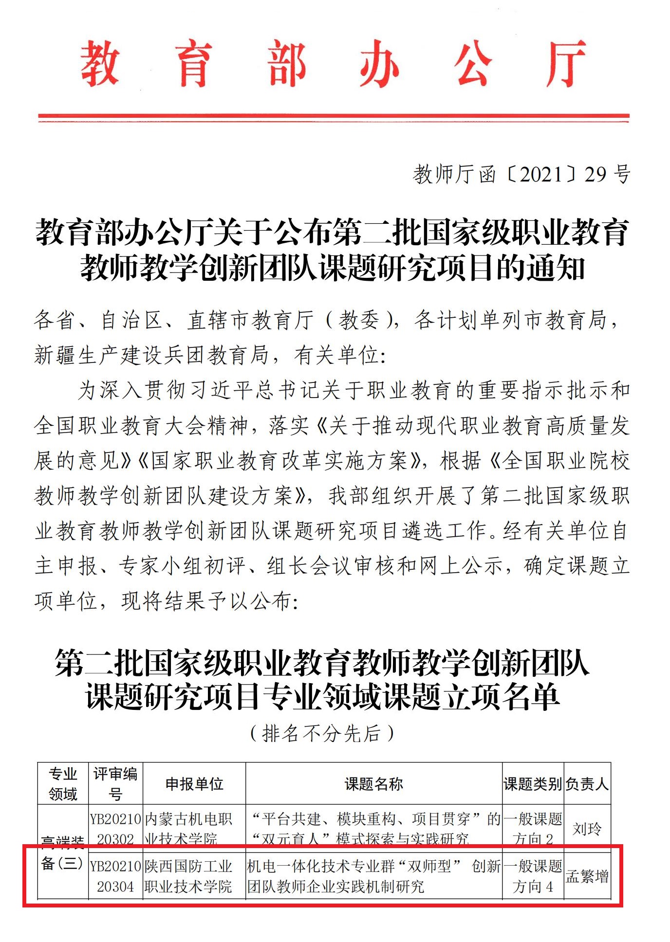 国家级职业教育教师教学创新团队课题研究项目.jpg