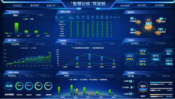 武汉理工大学：以高质量纪检工作护航学校事业高质量发展4(1).png